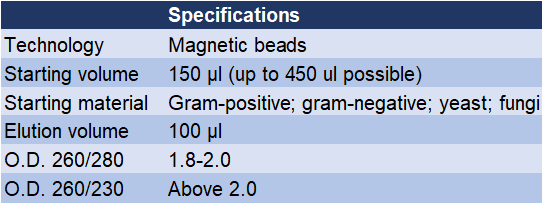 Bacterial DNA Extraction Specification