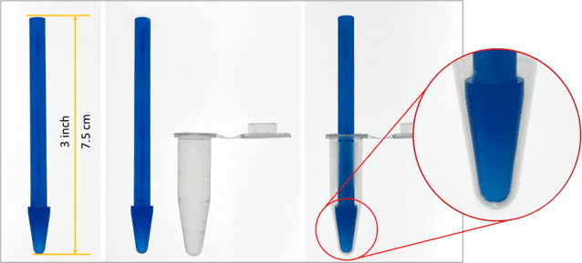 disposable pestle and tube set